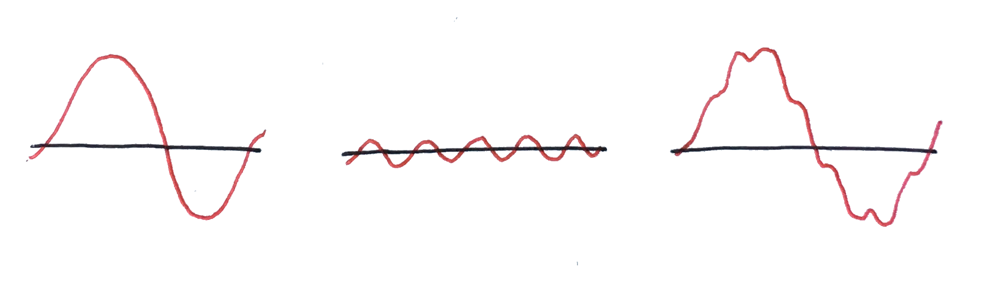 ./images/wave_compare