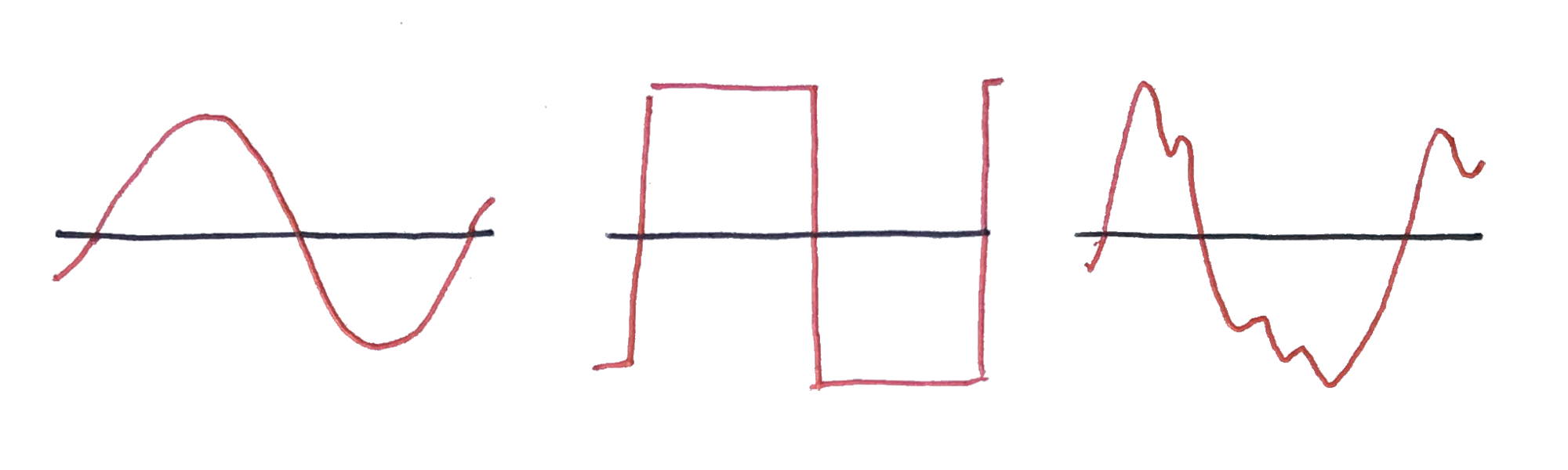./images/wave_compare